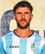 Riccardo CINGOLANI - Attaccante