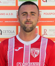 Lorenzo VANNICOLA - Attaccante