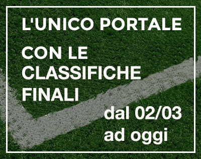 Classifiche dal 02/03 ad oggi