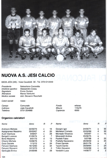 SI RITROVANO I GIOCATORI DELLA JESINA 1993/1994