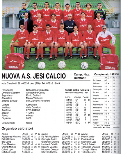 SI RITROVANO I GIOCATORI DELLA JESINA 1993/1994