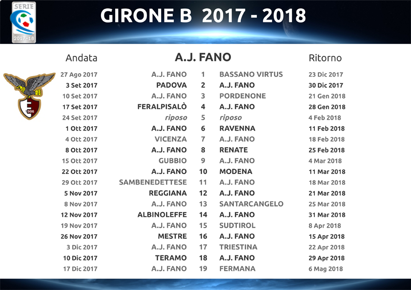 IL CAMPIONATO DELL'ALMA JUVENTUS FANO