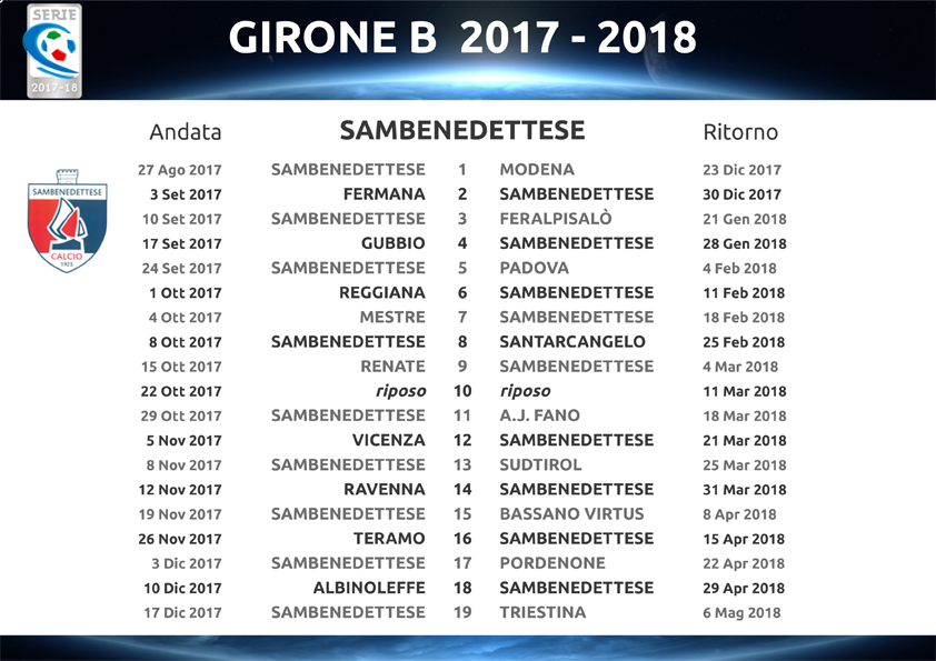 IL CAMPIONATO DELLA SAMBENEDETTESE